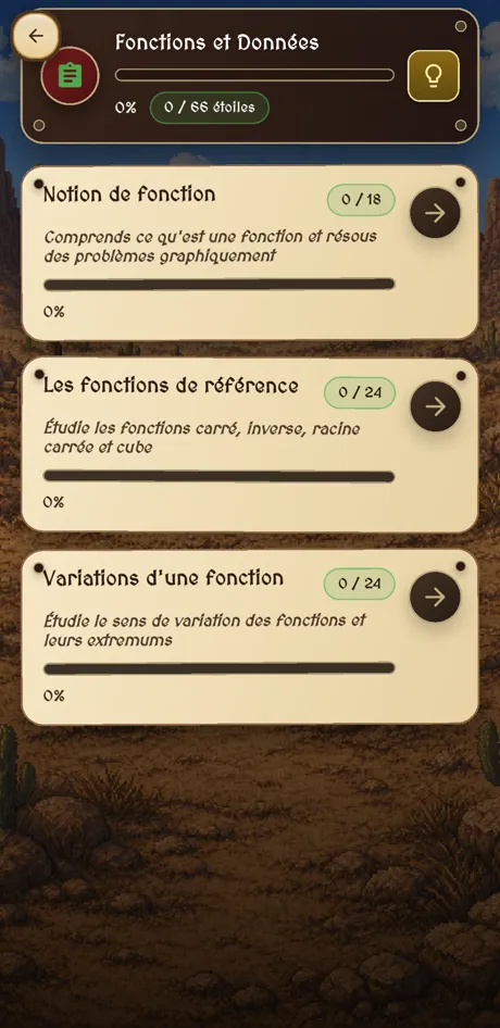 Les chapitres de Fonctions et Données : 2nde