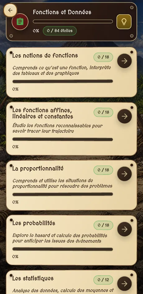 Les chapitres de Fonctions et Données : 3e