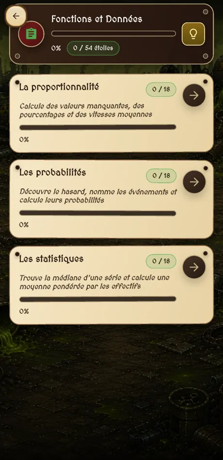 Les chapitres de Fonctions et Données : 4e