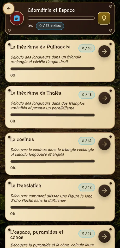 Les chapitres de Géométrie et Espace : 4e