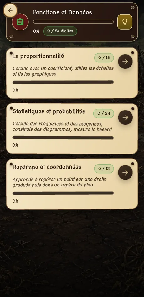 Les chapitres de Fonctions et Données : 5e