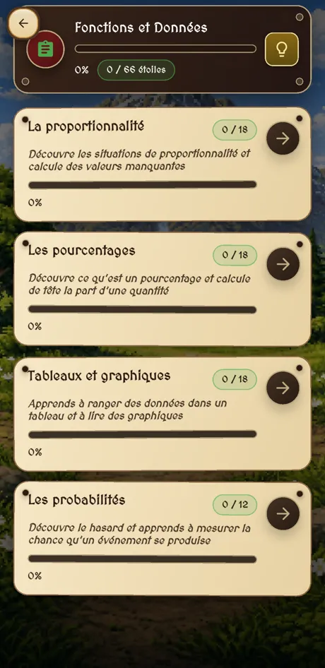 Les chapitres de Fonctions et Données : 6e